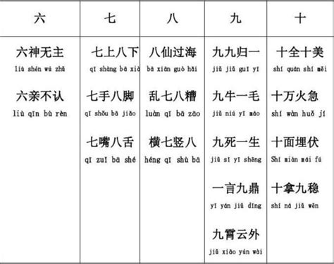 三的成語好的|成语积累——数字成语（含“三”的成语100个）